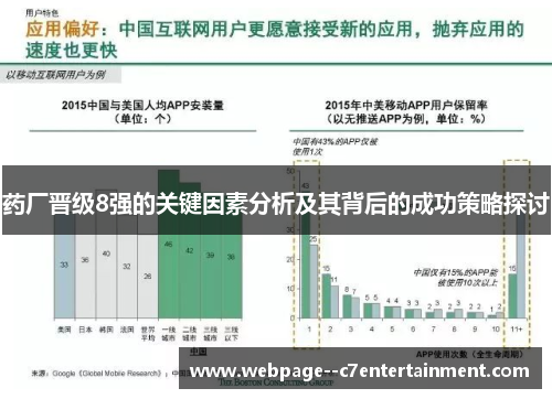 药厂晋级8强的关键因素分析及其背后的成功策略探讨