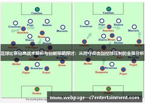 足球比赛经典战术解析与创新策略探讨:从防守反击到控球压制的全面分析 足球比赛经典战术解析与创新策略探讨:从防守反击到控球压制的全面分析