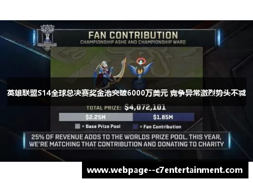 英雄联盟S14全球总决赛奖金池突破6000万美元 竞争异常激烈势头不减 英雄联盟S14全球总决赛奖金池突破6000万美元 竞争异常激烈势头不减