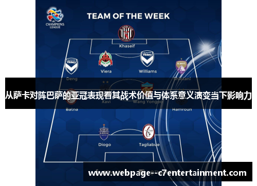 从萨卡对阵巴萨的亚冠表现看其战术价值与体系意义演变当下影响力 从萨卡对阵巴萨的亚冠表现看其战术价值与体系意义演变当下影响力