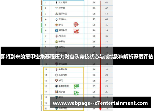 即将到来的意甲密集赛程压力对各队竞技状态与成绩影响解析深度评估