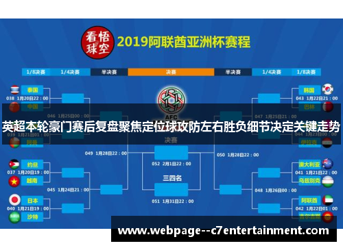 英超本轮豪门赛后复盘聚焦定位球攻防左右胜负细节决定关键走势 英超本轮豪门赛后复盘聚焦定位球攻防左右胜负细节决定关键走势