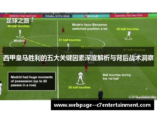 西甲皇马胜利的五大关键因素深度解析与背后战术洞察 西甲皇马胜利的五大关键因素深度解析与背后战术洞察