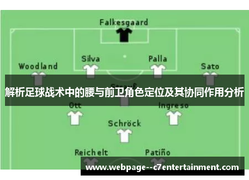 解析足球战术中的腰与前卫角色定位及其协同作用分析